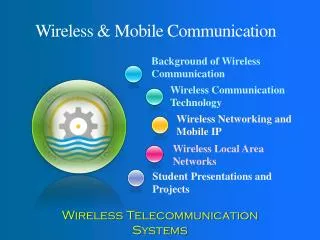 wireless mobile communication