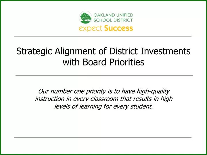 strategic alignment of district investments with board priorities