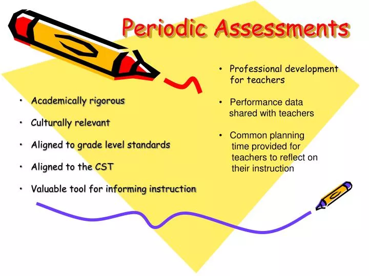 periodic assessments