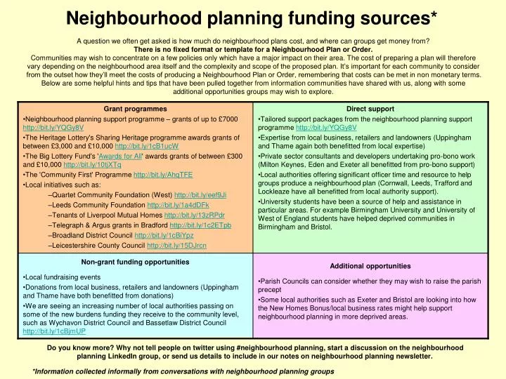 neighbourhood planning funding sources