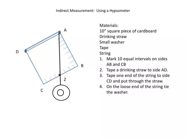 indirect measurement using a hypsometer
