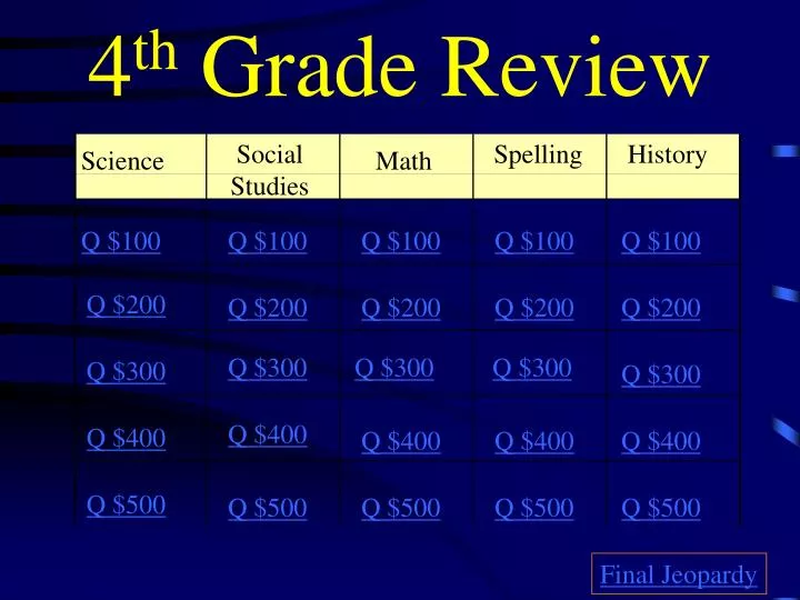 4 th grade review