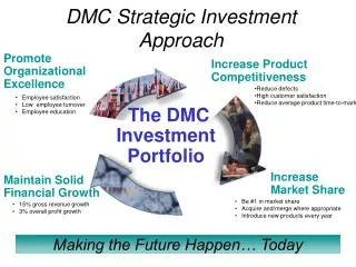 DMC Strategic Investment Approach