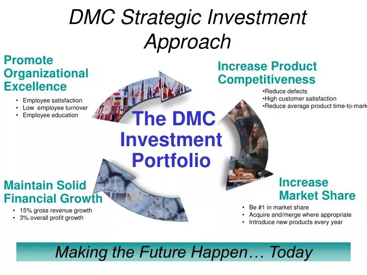 dmc strategic investment approach