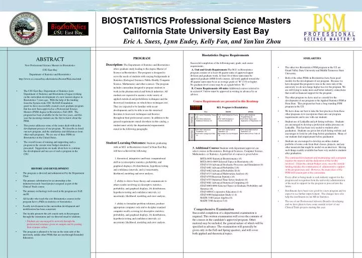 biostatistics professional science masters california state university east bay