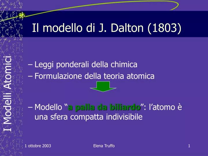 il modello di j dalton 1803