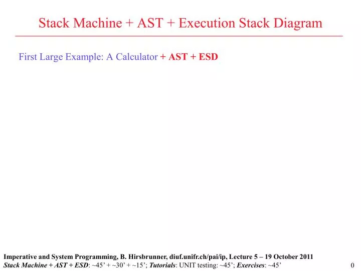 stack machine ast execution stack diagram