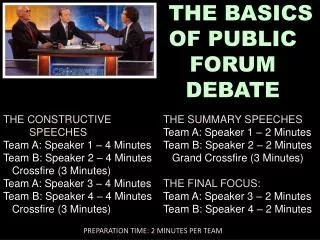 The basics of Public forum Debate