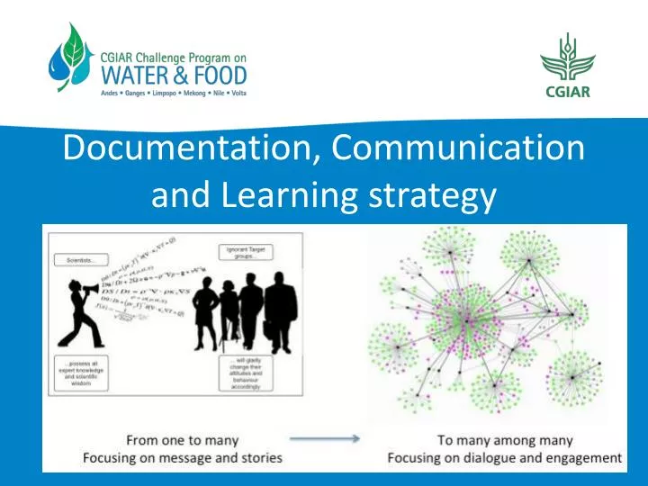 documentation communication and learning strateg y