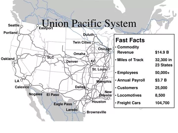union pacific system