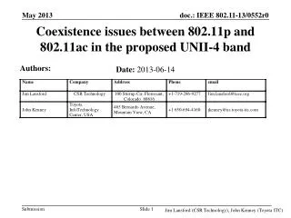 Coexistence issues between 802.11p and 802.11ac in the proposed UNII-4 band