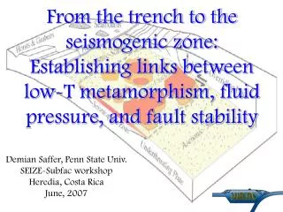 Demian Saffer, Penn State Univ. SEIZE-Subfac workshop Heredia, Costa Rica June, 2007