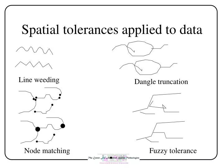 spatial tolerances applied to data