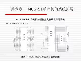 mcs 51