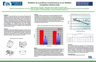 Inhibition as a predictor of performance on an Old/New recognition memory task