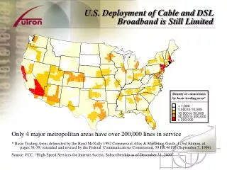 U.S. Deployment of Cable and DSL Broadband is Still Limited