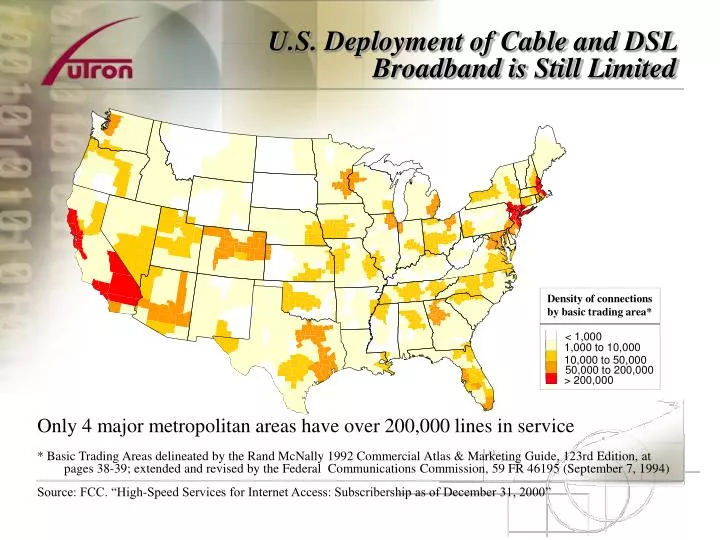 u s deployment of cable and dsl broadband is still limited
