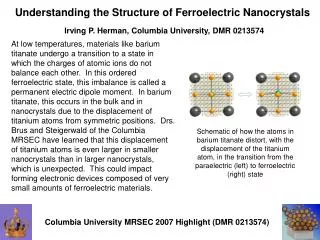 Understanding the Structure of Ferroelectric Nanocrystals