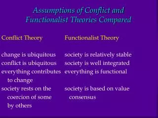 Assumptions of Conflict and Functionalist Theories Compared