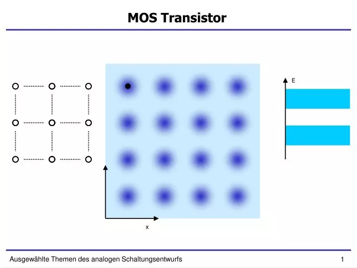 mos transistor