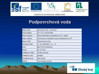 podpovrchov voda