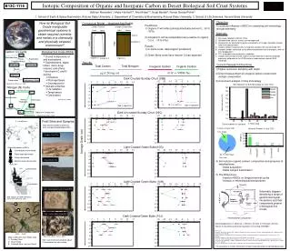Isotopic Composition of Organic and Inorganic Carbon in Desert Biological Soil Crust Systems