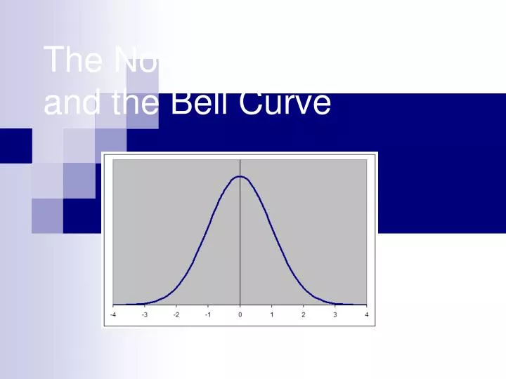 the normal distribution and the bell curve