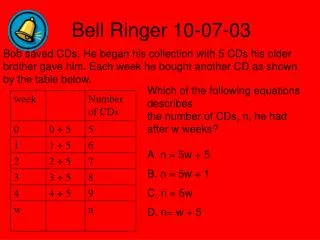 Bell Ringer 10-07-03
