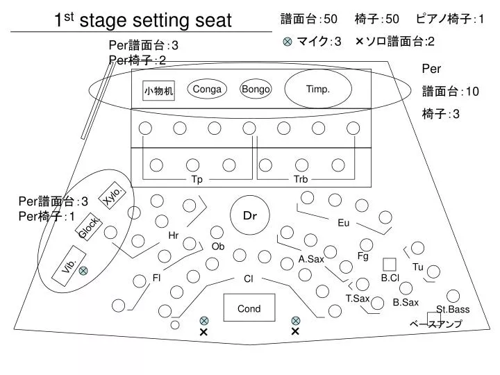 1 st stage setting seat