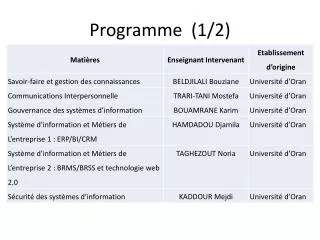 programme 1 2