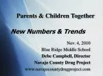 Understanding Drug Trends Among Blue Ridge Middle School Students - slide 1