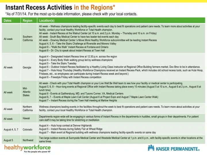 instant recess activities in the regions