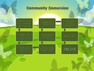 Community Immersion