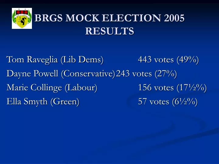 brgs mock election 2005 results
