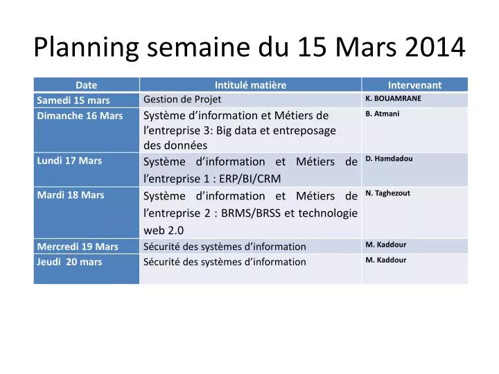 planning semaine du 15 mars 2014