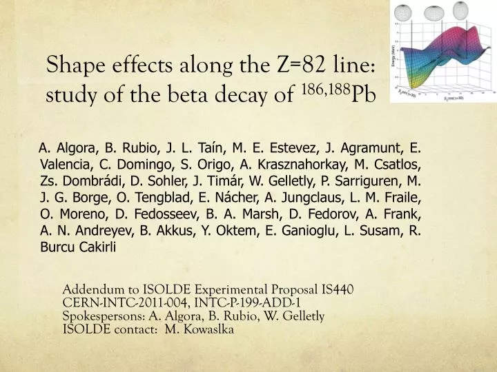 shape effects along the z 82 line study of the beta decay of 186 188 pb