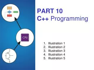 PART 10 C++ Programming