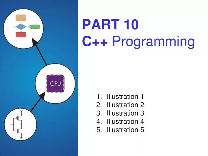 part 10 c programming