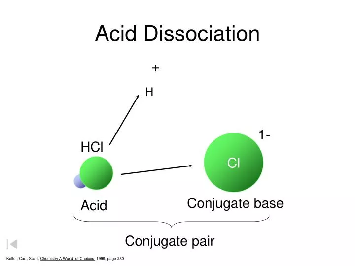 acid dissociation