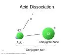 Acid Dissociation - slide 1
