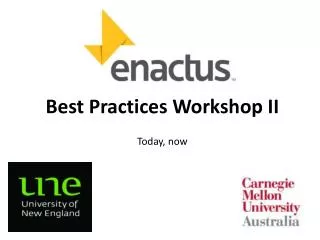 Best Practices Workshop II Today, now