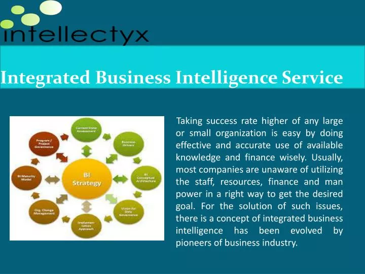 integrated business intelligence service