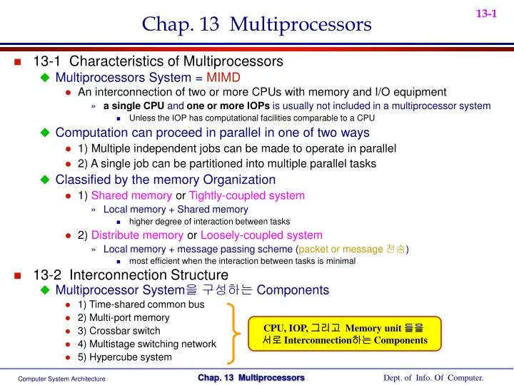 chap 13 multiprocessors
