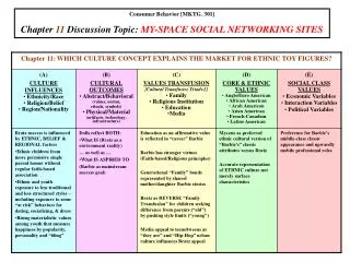 Consumer Behavior [MKTG. 301] Chapter 11 Discussion Topic: MY-SPACE SOCIAL NETWORKING SITES
