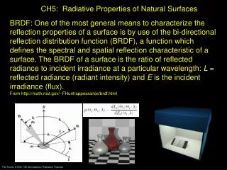 CH5: Radiative Properties of Natural Surfaces