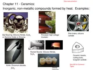 Chapter 11 - Ceramics: Inorganic, non-metallic compounds formed by heat. Examples: