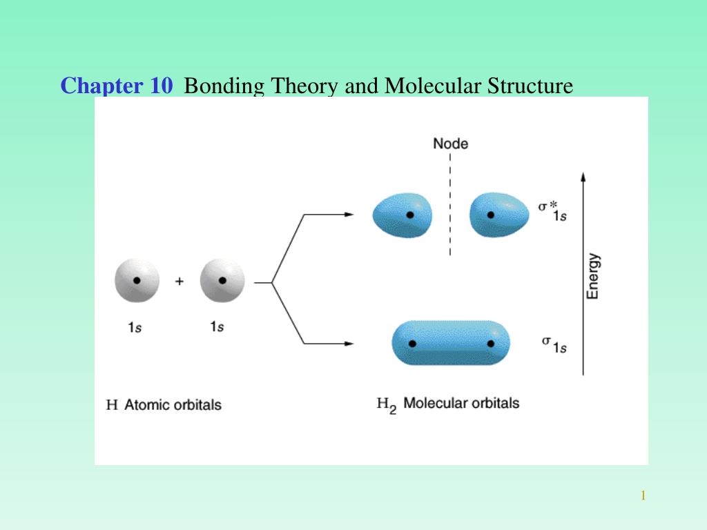 PPT - Chapter 10 Bonding Theory and Molecular Structure PowerPoint ...