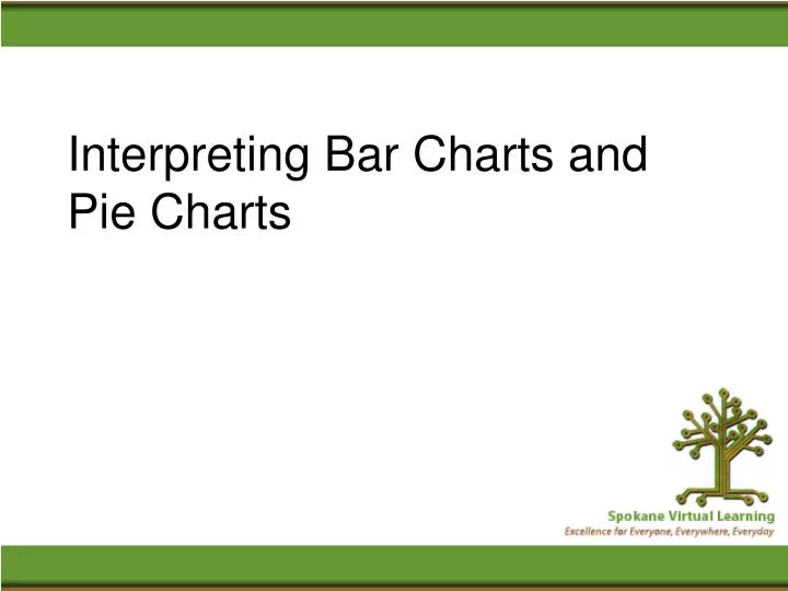 interpreting bar charts and pie charts