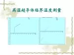 高温超导体临界温度测量 - slide 1