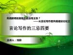 言论写作的三忌四要 - slide 1
